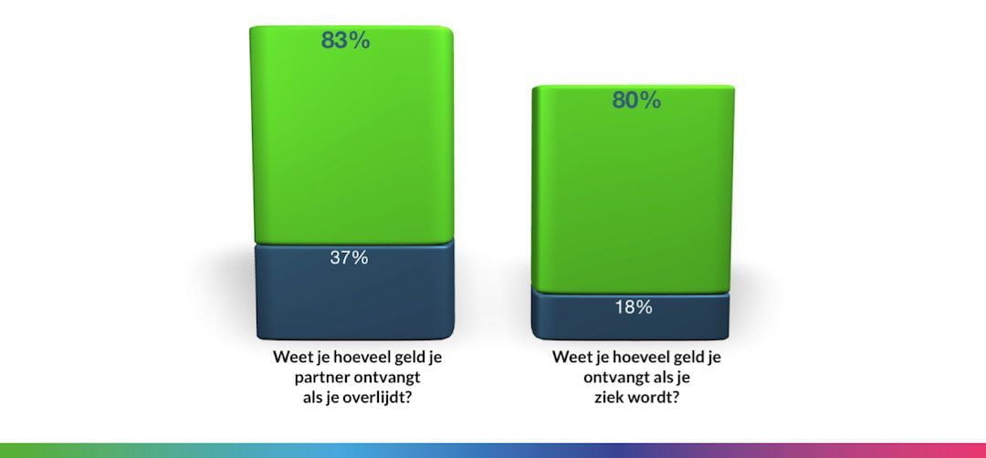 Weet-je-wat-je-krijgt-1080x502